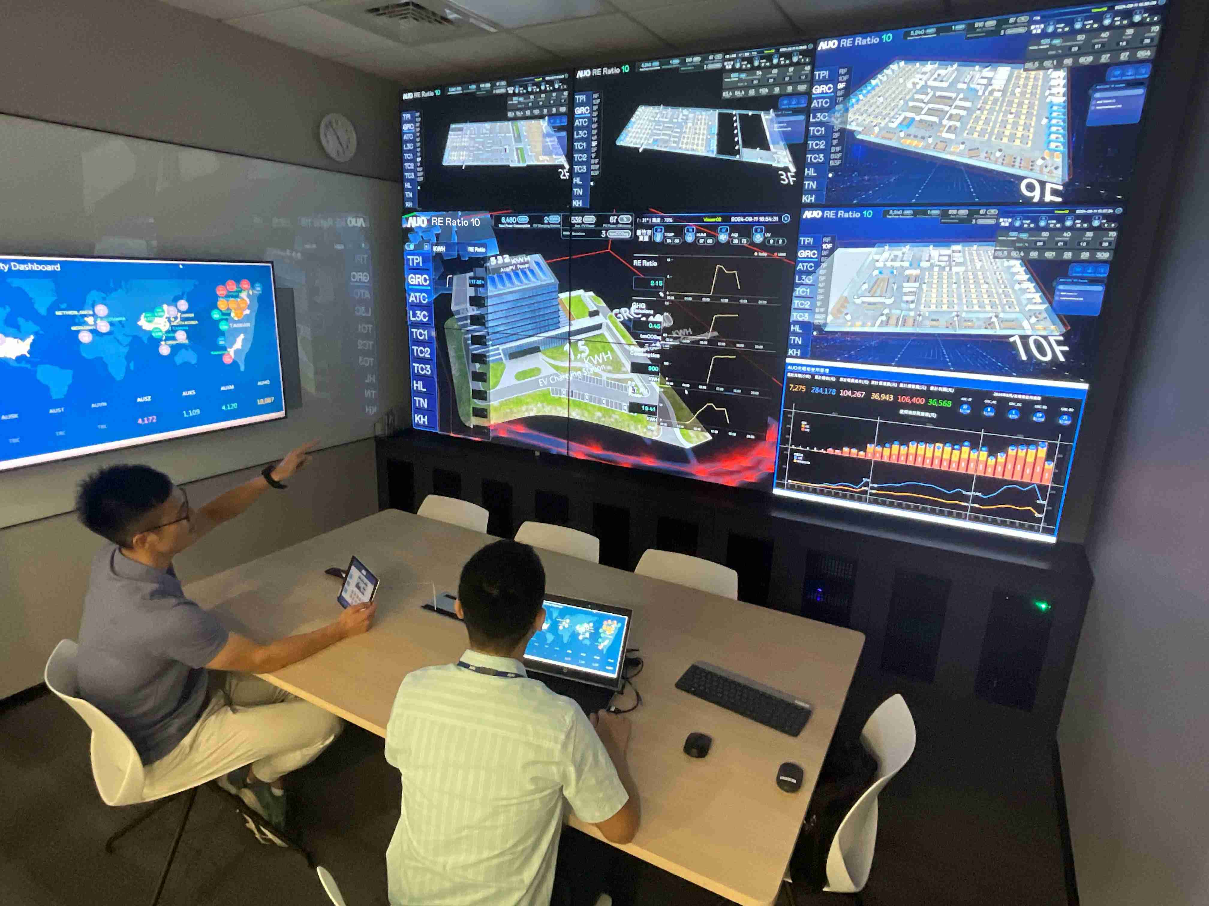 赏金国际透过子公司赏金国际宇沛之多任务智能楼宇系统，，实时监控空调、、照明、、绿电的运作情形，，，提升用电管理效能，，，进行用电优化与耗能设备汰换等节能减碳措施